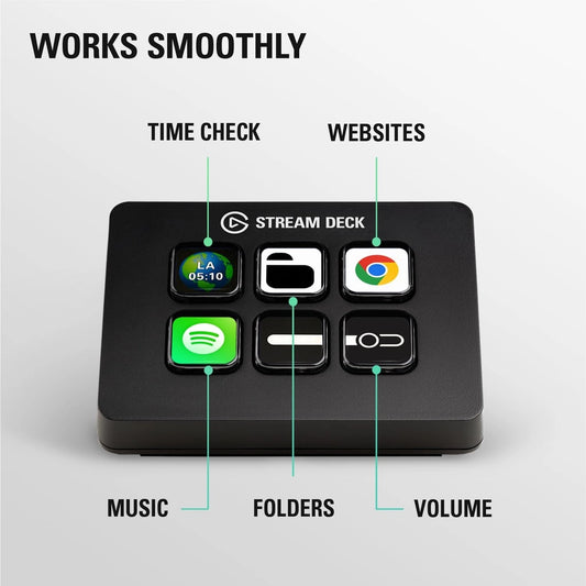 Elgato Stream Deck Mini – 6 Customizable LCD Keys