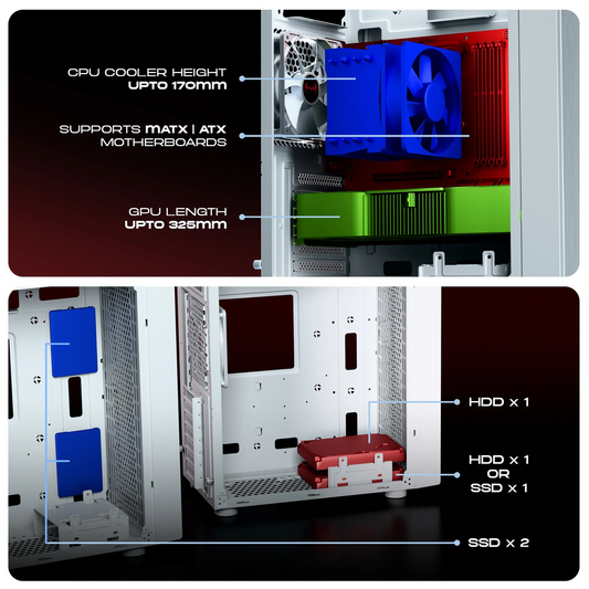 Dawg V 210 Mid Tower Chassis White