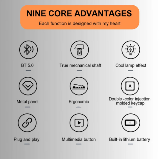 AULA M75 Tri-Mode TKL Wireless Mechanical Gaming Keyboard | Black Blue Green (M75GB)