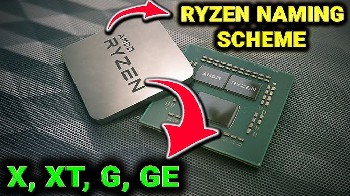 What Do the Letters in AMD Ryzen CPU Names Mean? G, GT, F, X, and X3D Explained