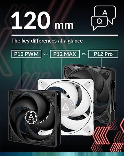 ARCTIC Case Fan Buying Guide: P12 vs P12 Pro vs P12 Slim vs P14 vs F12 — Which Should You Buy?