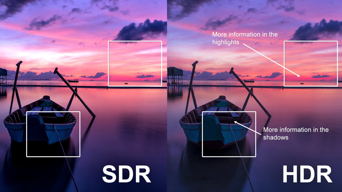 HDR Gaming Explained: Is It Worth Turning On, and What Do You Need?
