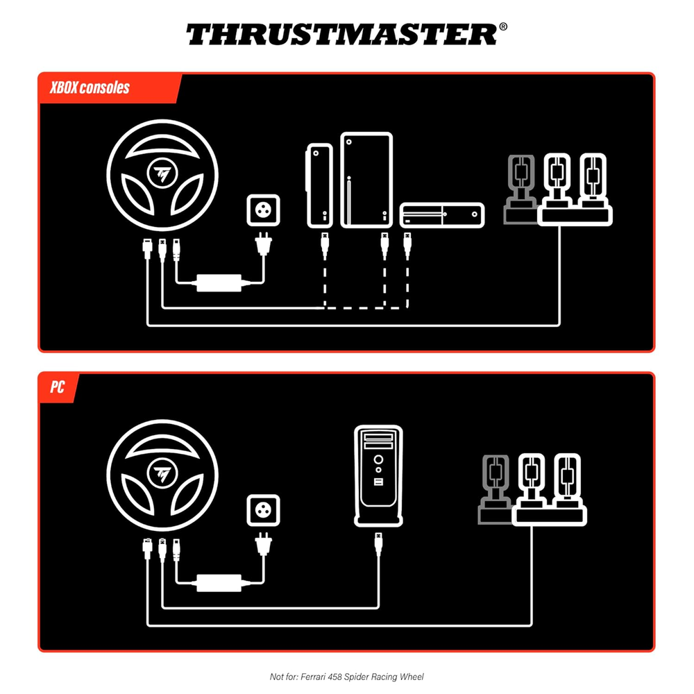 Thrustmaster T128-X Racing Wheel — Xbox Edition