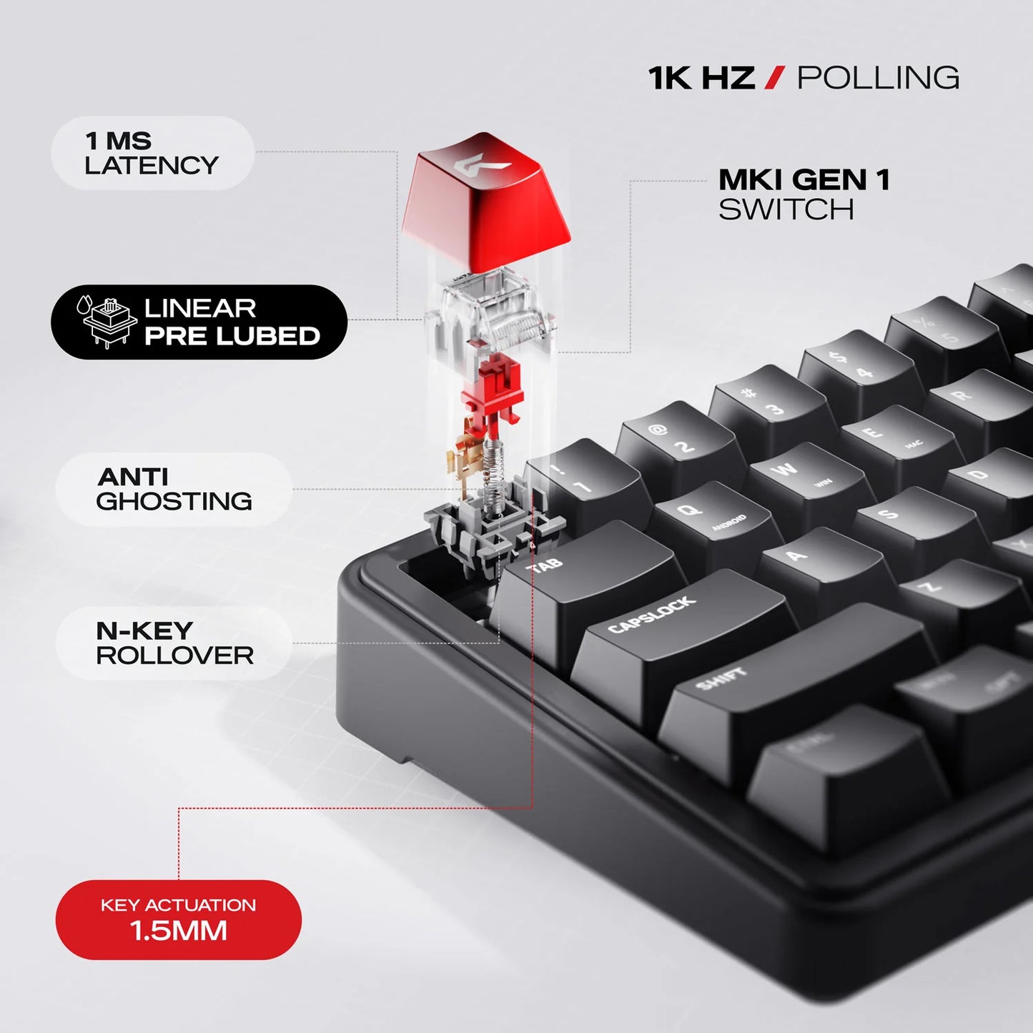 Cybeart Akula 65 Compact 65% Tri-Mode Wireless RGB Mechanical Keyboard Black