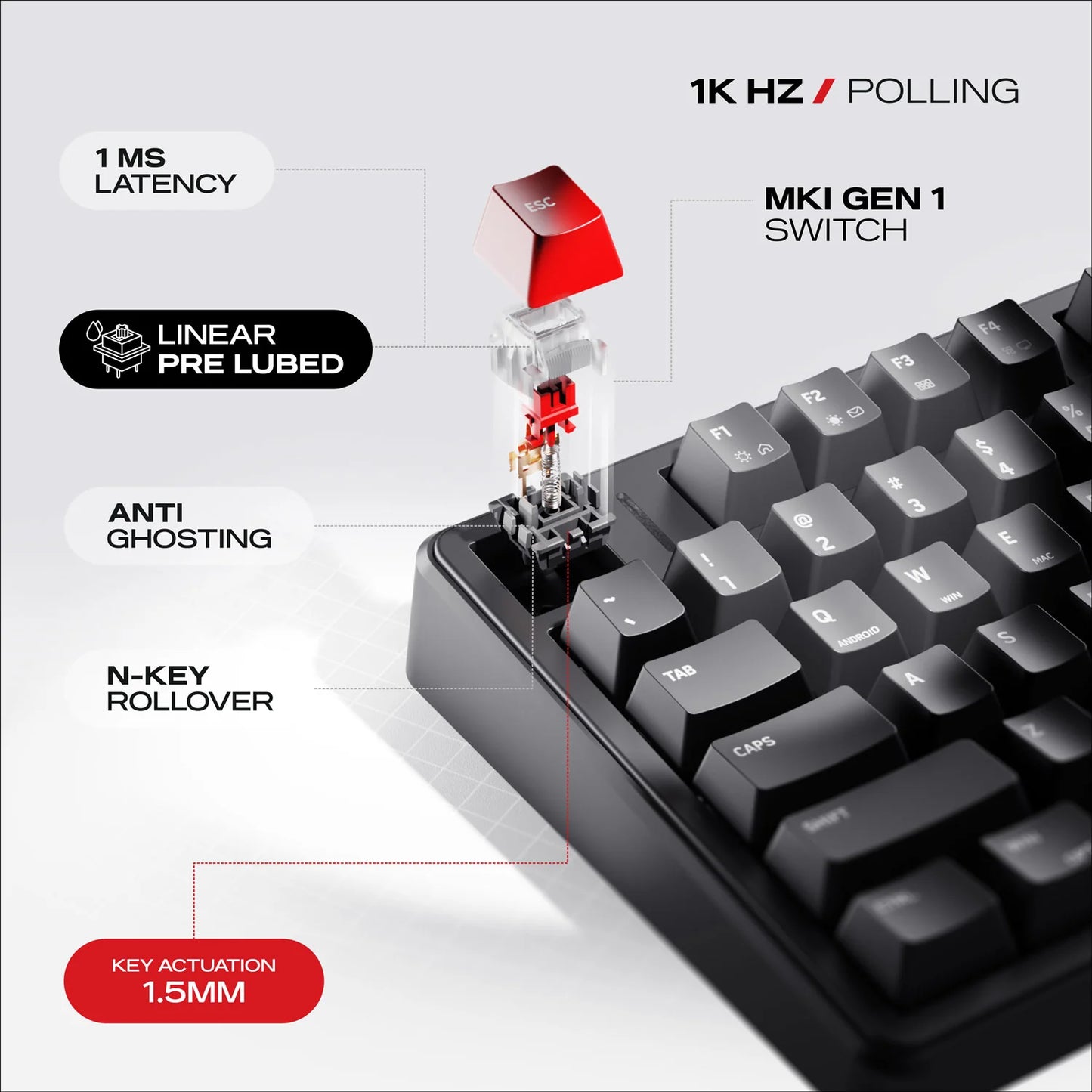 Cybeart Akula 99 Compact Full-Size Tri-Mode Wireless RGB Mechanical Keyboard Black