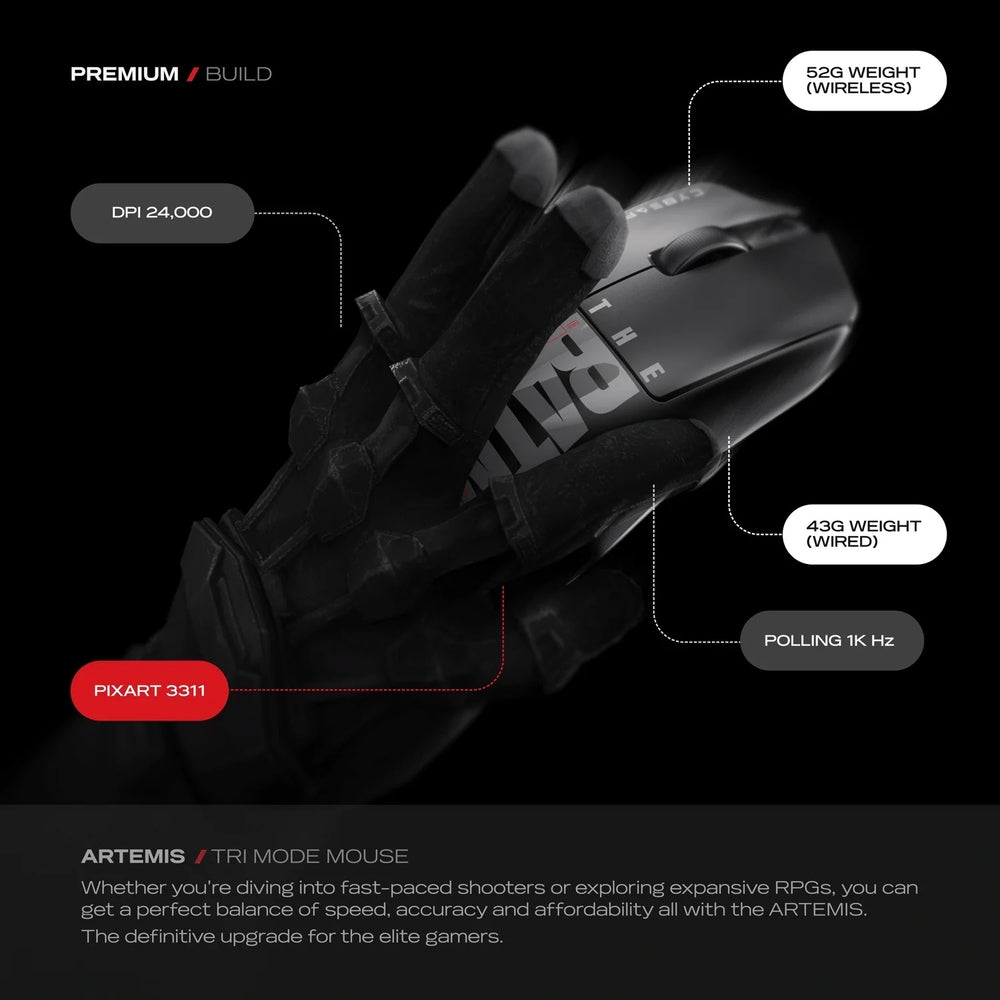 Cybeart Artemis Batman Edition Mouse