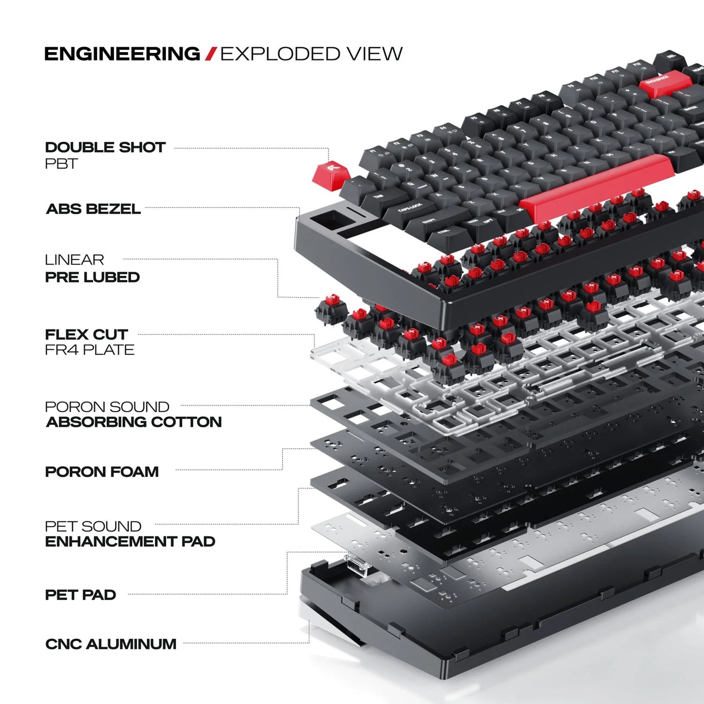 Cybeart X75 Rhino TKL CNC Aluminium Tri-Mode Wireless RGB Mechanical Keyboard