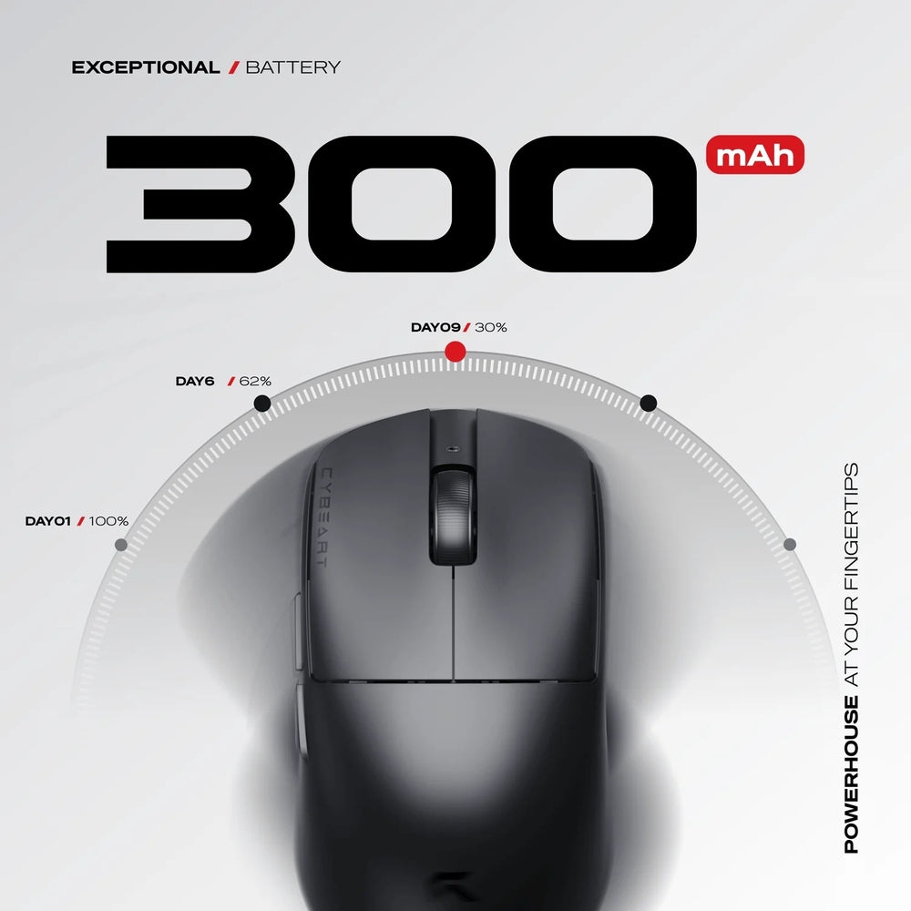 Cybeart Xeus 39g Wireless Gaming Mouse