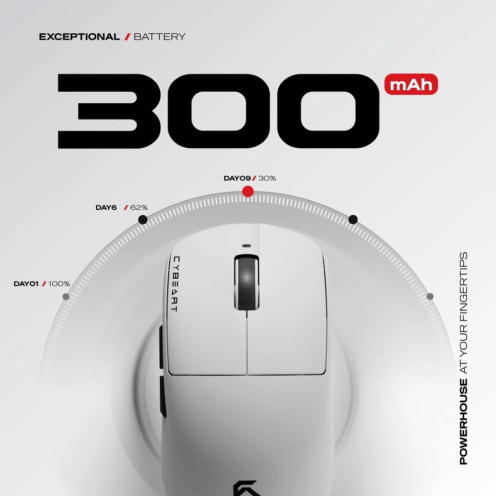 Cybeart Xeus 39g Wireless Gaming Mouse