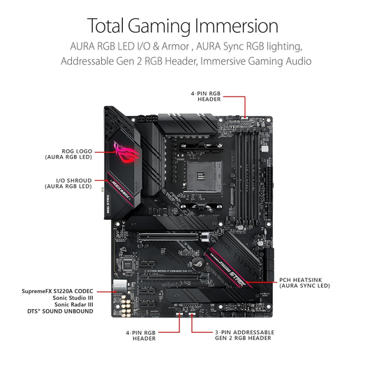 ASUS ROG STRIX B550-F GAMING WIFI II ATX Motherboard