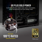 Corsair PSU. RMx Series RM850x Fully Modular Power Supply