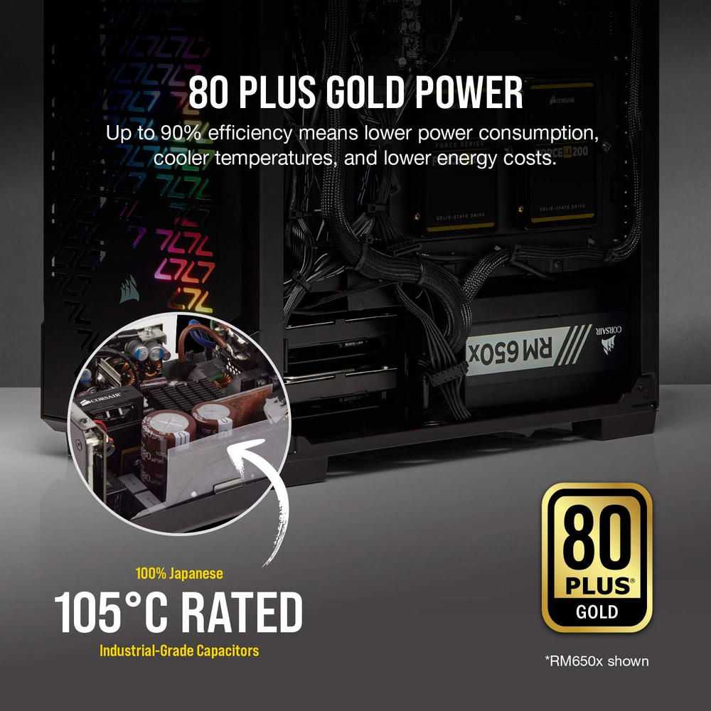 Corsair PSU. RMx Series RM850x Fully Modular Power Supply