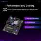 ASUS ROG STRIX B850-F GAMING WIFI ATX Motherboard