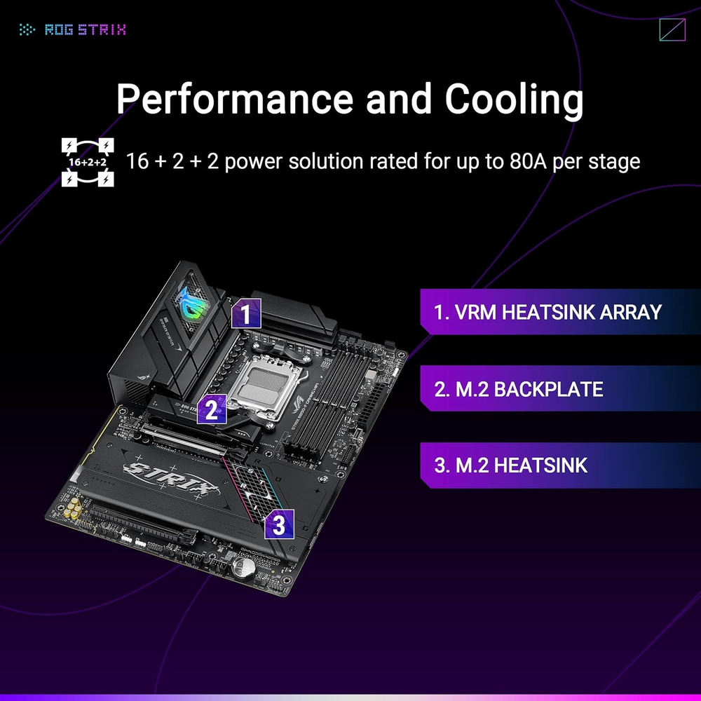 ASUS ROG STRIX B850-F GAMING WIFI ATX Motherboard