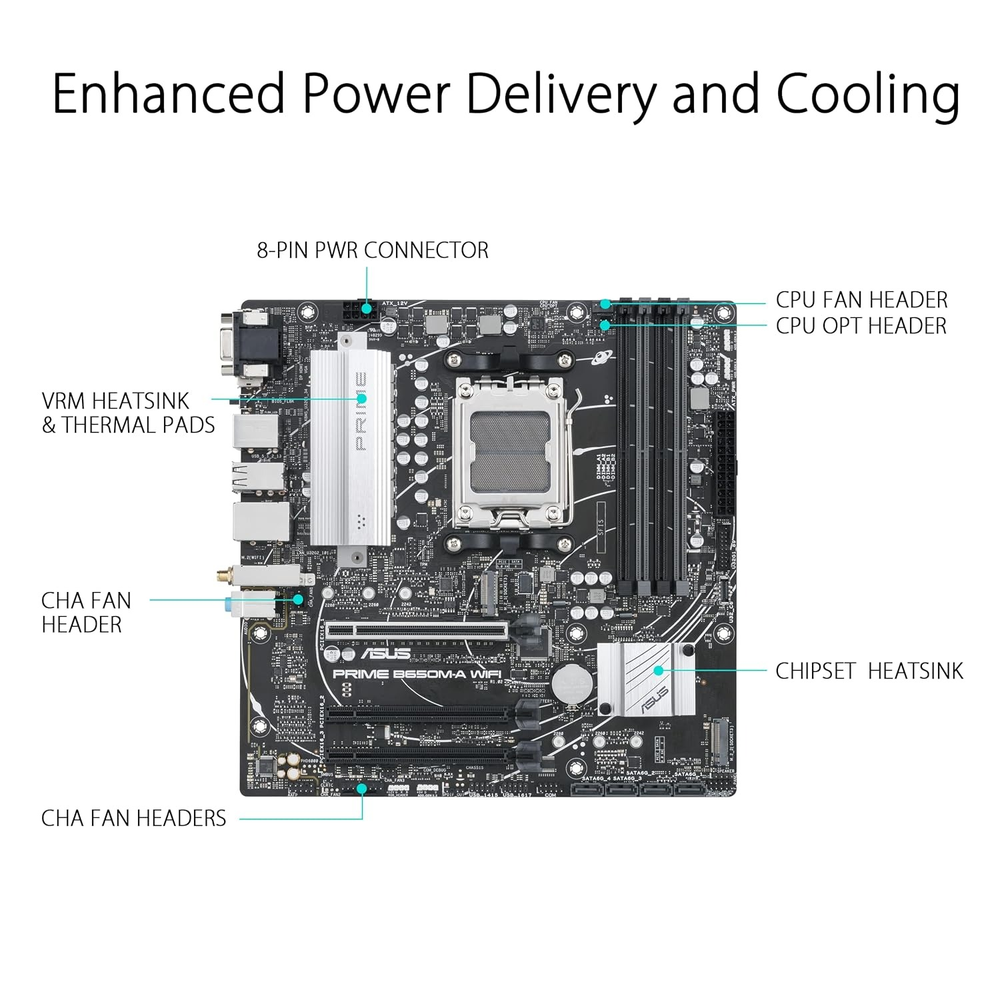 ASUS PRIME B650M-A WIFI II mATX Motherboard