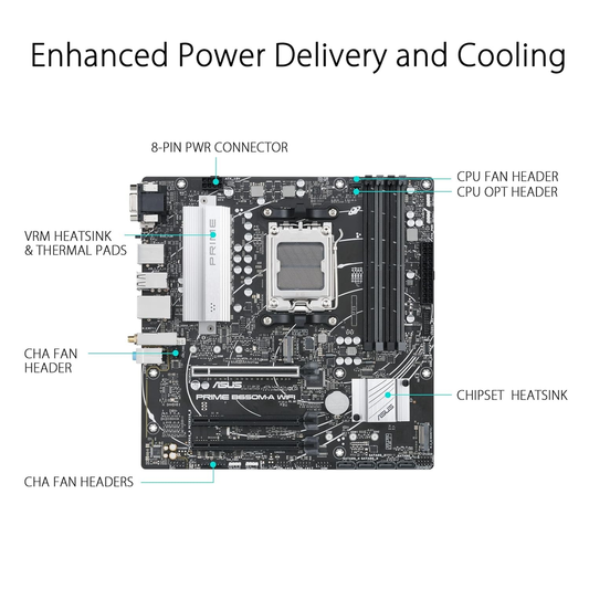 ASUS PRIME B650M-A WIFI II mATX Motherboard