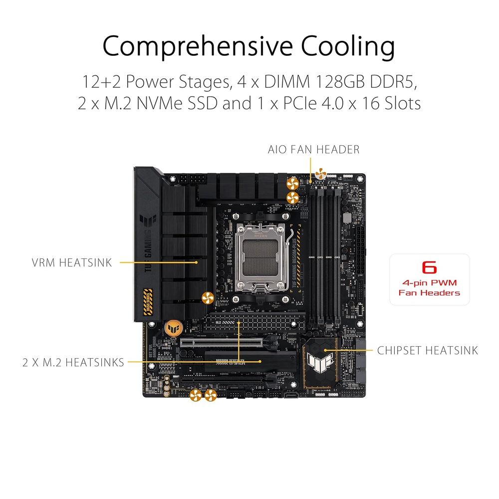 ASUS TUF GAMING B650M-PLUS mATX Motherboard