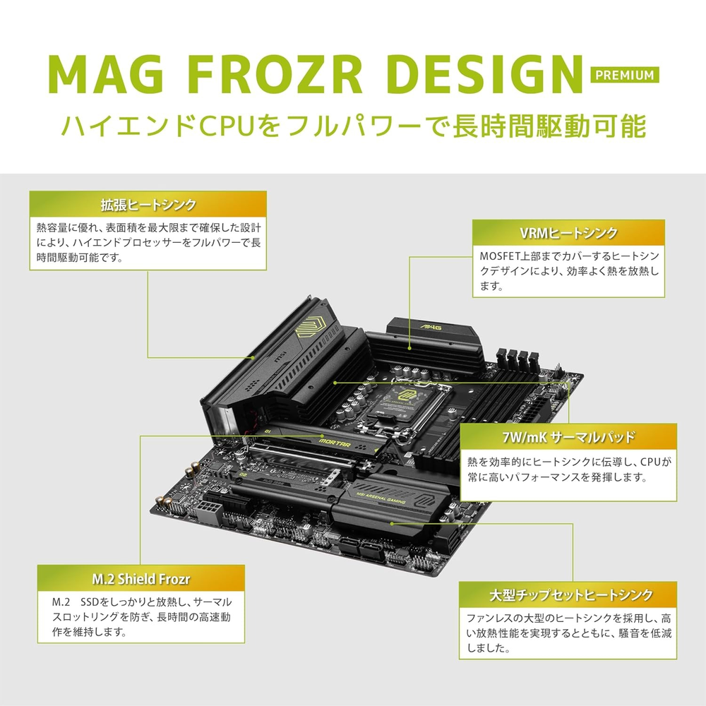 MSI MAG B860M MORTAR WIFI Motherboard