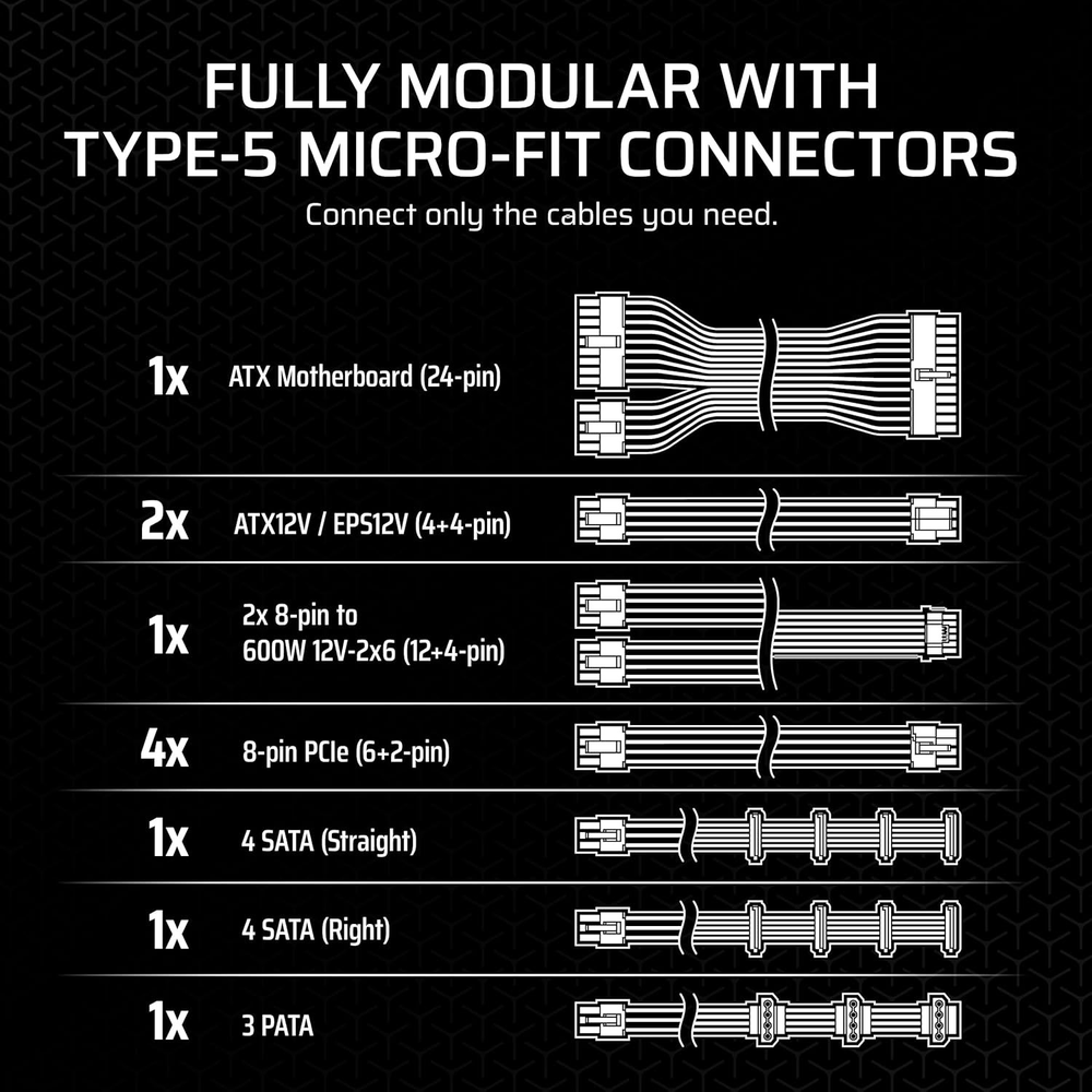 Corsair PSU  SF Series SF1000 80 PLUS Platinum Cybenetics Platinum SFX Power Supply