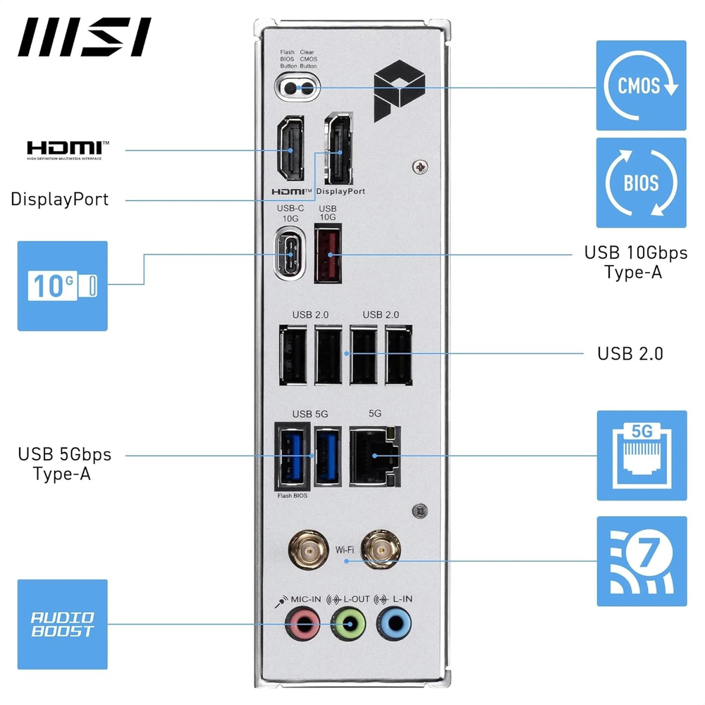 MSI PRO B850M-P WIFI Motherboard