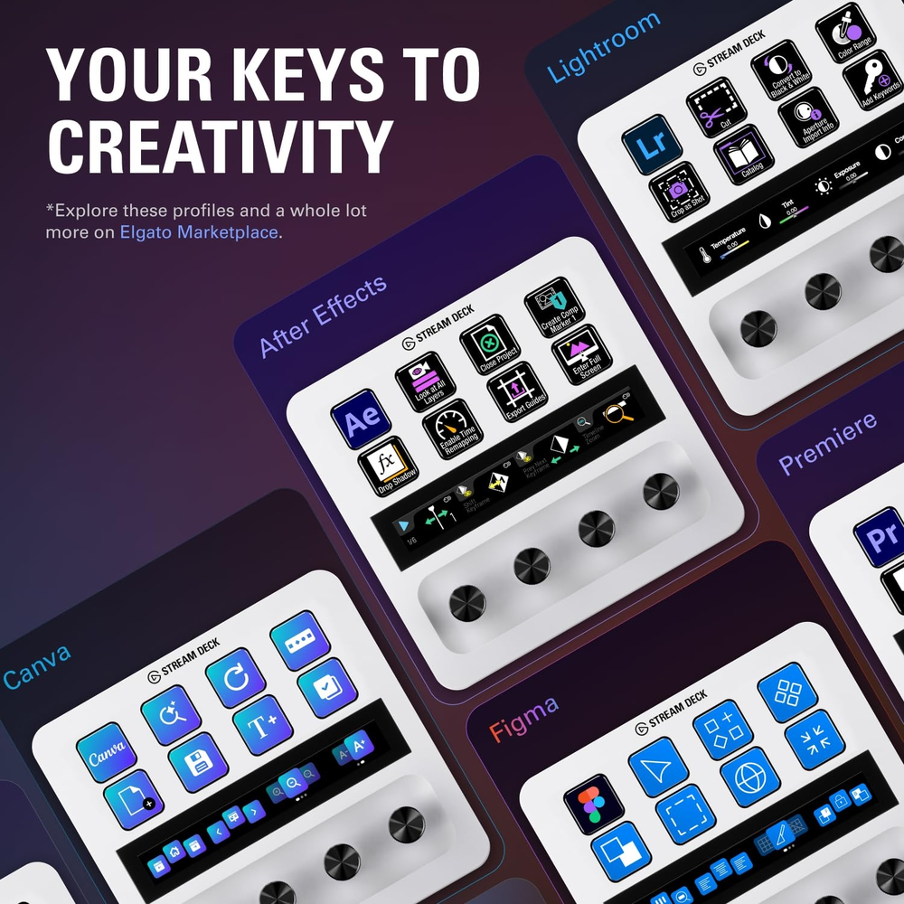 Elgato Stream Deck + White – Control Surface with LCD Keys, Dials & Touch Strip