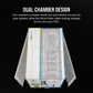 Corsair 2500D AIRFLOW Mid-Tower Dual Chamber PC Case White