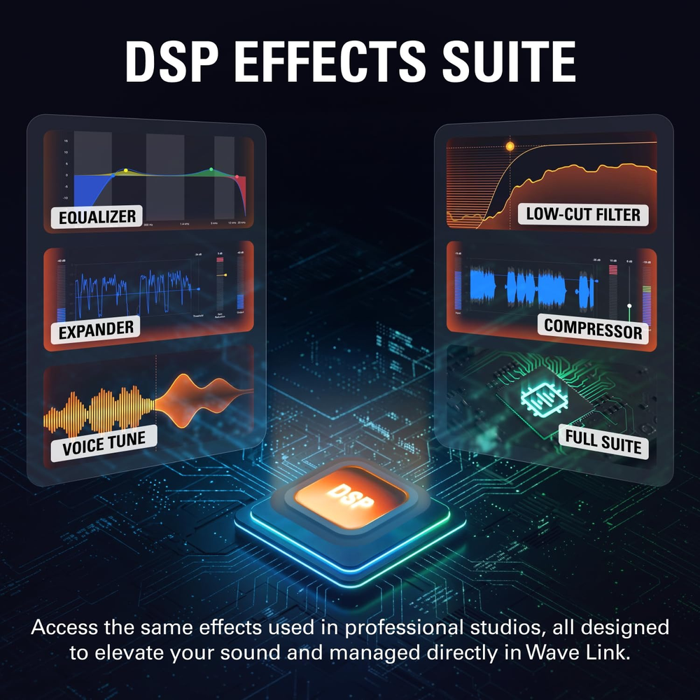 Elgato XLR Dock MK.2 for Stream Deck + - Professional Audio Interface with 80dB Gain and Onboard DSP
