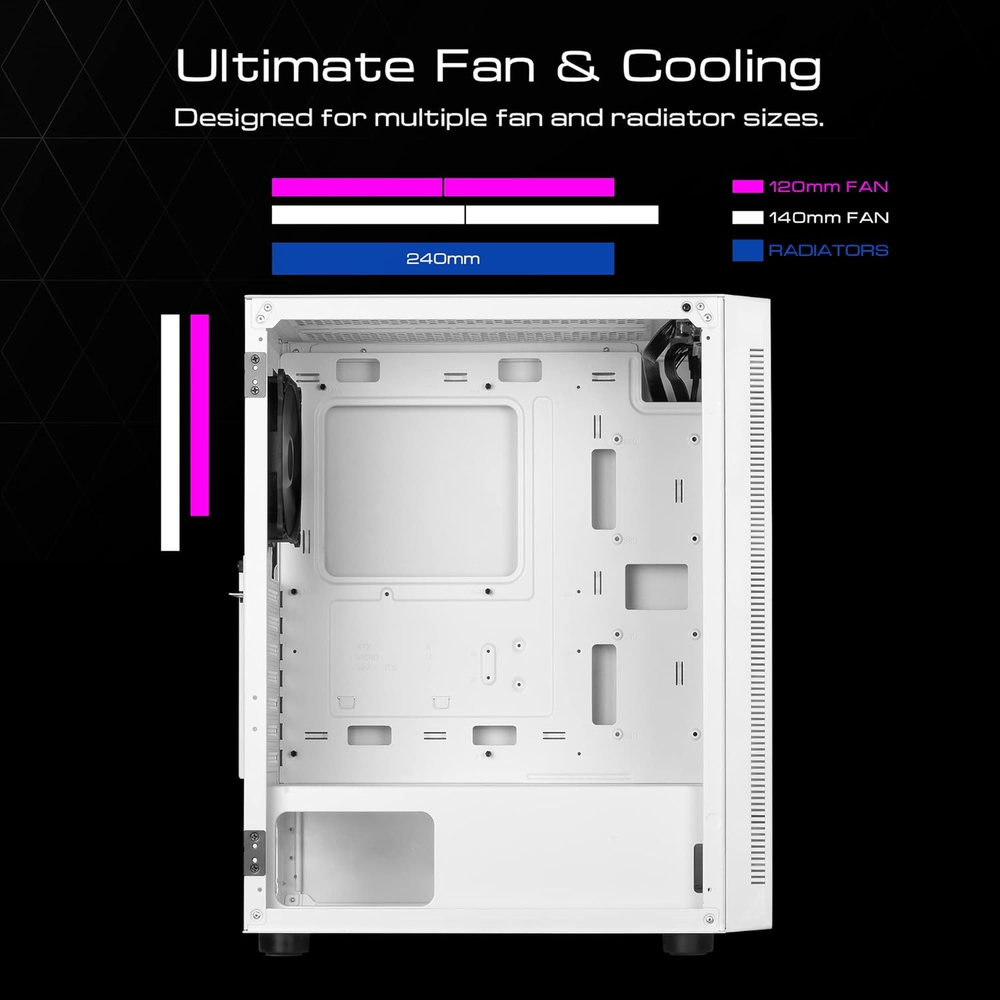 GAMDIAS Argus E4 Elite WH RGB ATX Mid Tower Gaming Case (White)