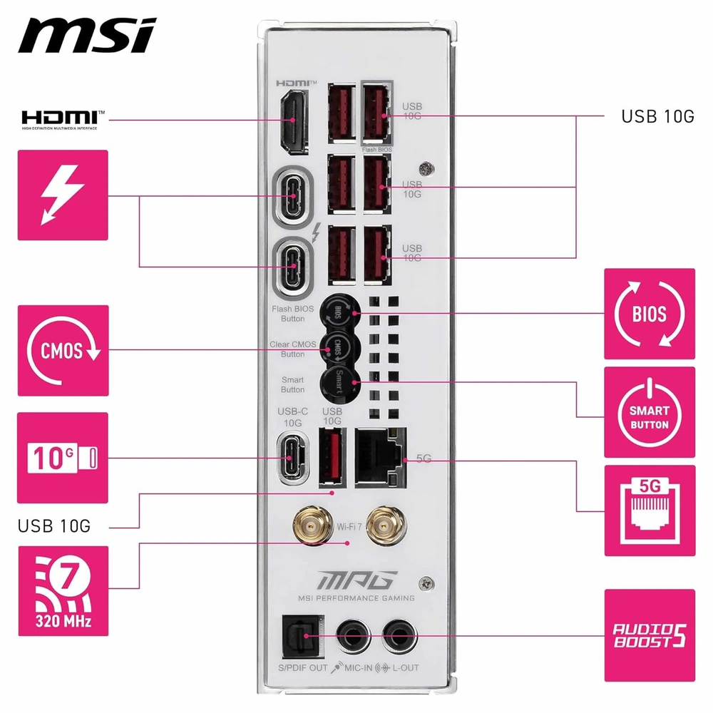 MSI MPG Z890I EDGE TI WIFI Motherboard (White)