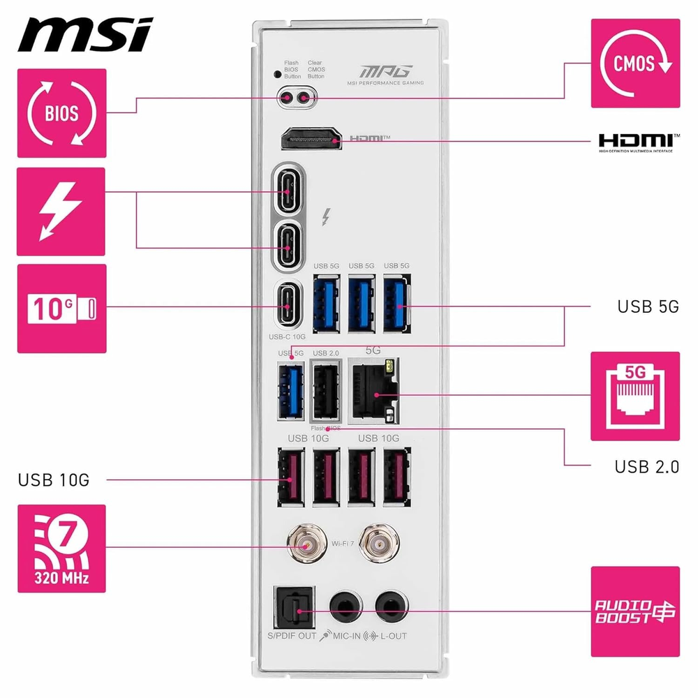 MSI MPG Z890 EDGE TI WIFI Motherboard (White)
