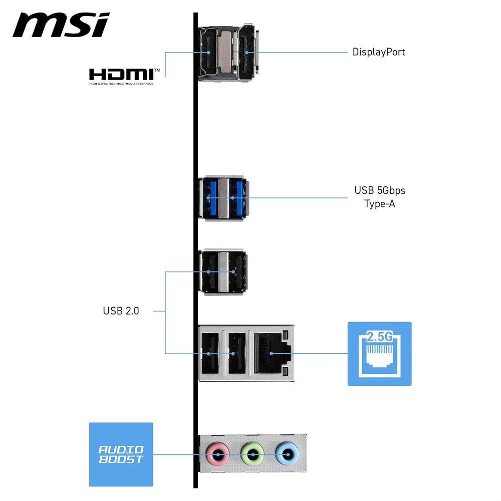 MSI PRO H810M-E Motherboard