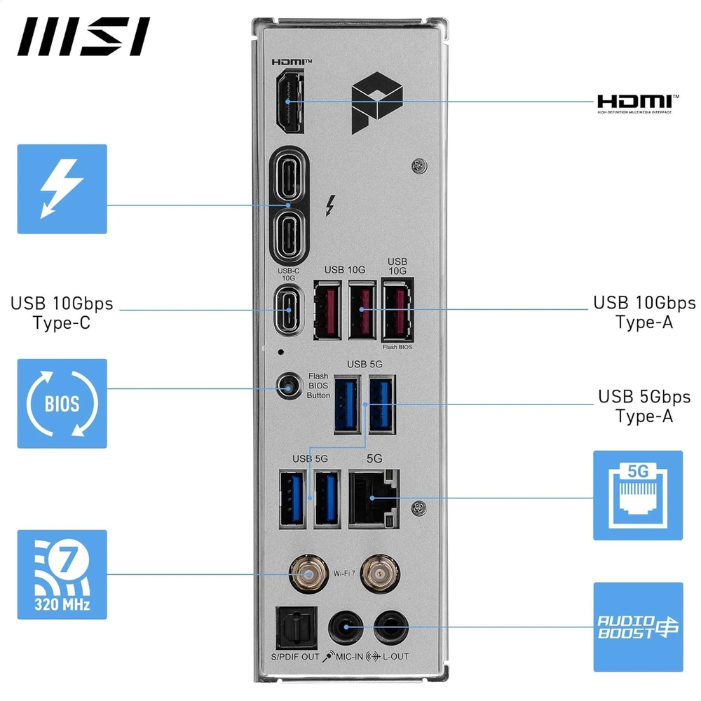 MSI PRO Z890-A WIFI Motherboard