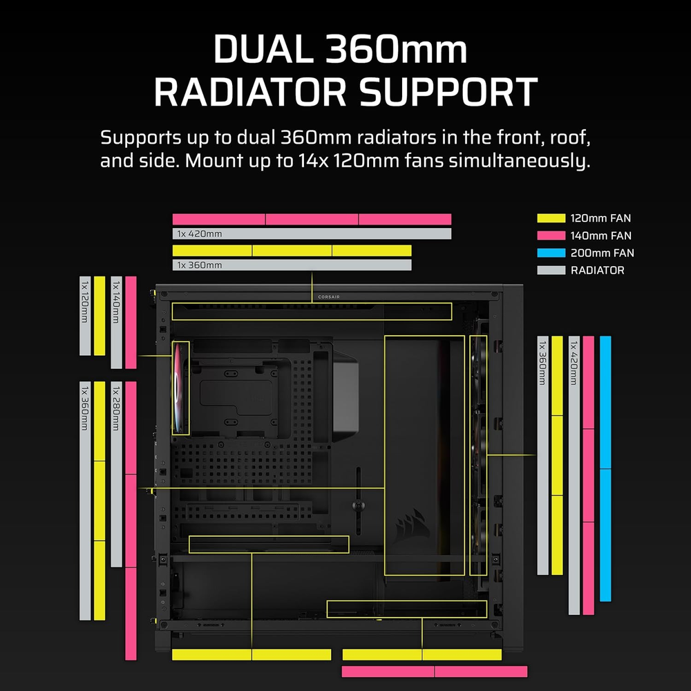 Corsair Chassis FRAME 5000D RS ARGB - - Mid-Tower PC Case without PSU, Black