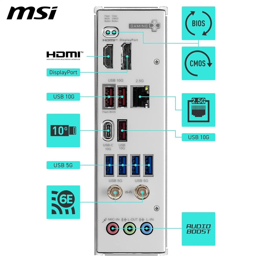 MSI B850 GAMING PLUS WIFI6E Motherboard