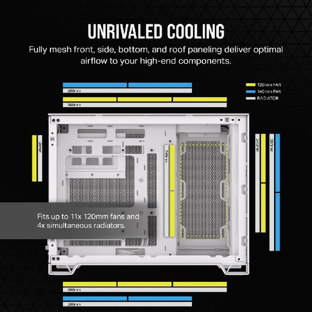 Corsair 2500D AIRFLOW Mid-Tower Dual Chamber PC Case White