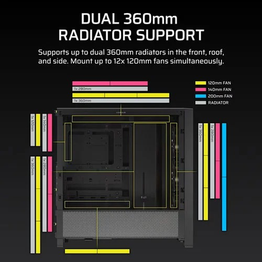 CORSAIR FRAME 4000D RS ARGB Modular Mid-Tower PC Case, Black