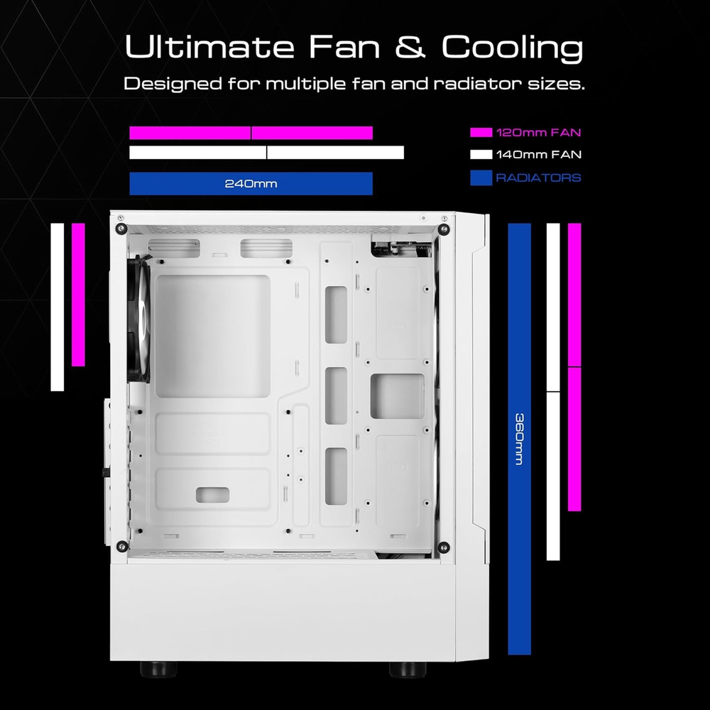 GAMDIAS TALOS E3 MESH WH ARGB Mid Tower PC Case (White, Mesh Front, 3×120mm ARGB Fans, ATX Support, 360mm Radiator, Tempered Glass Side)