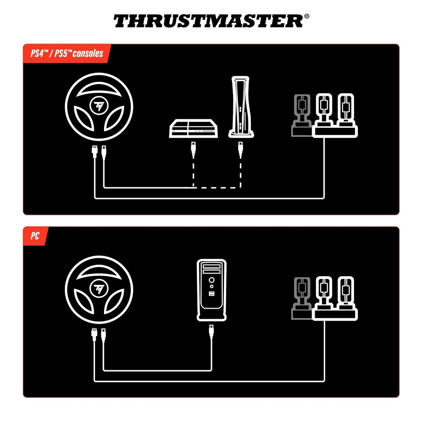 Thrustmaster T98 Ferrari 296 GTB Racing Wheel