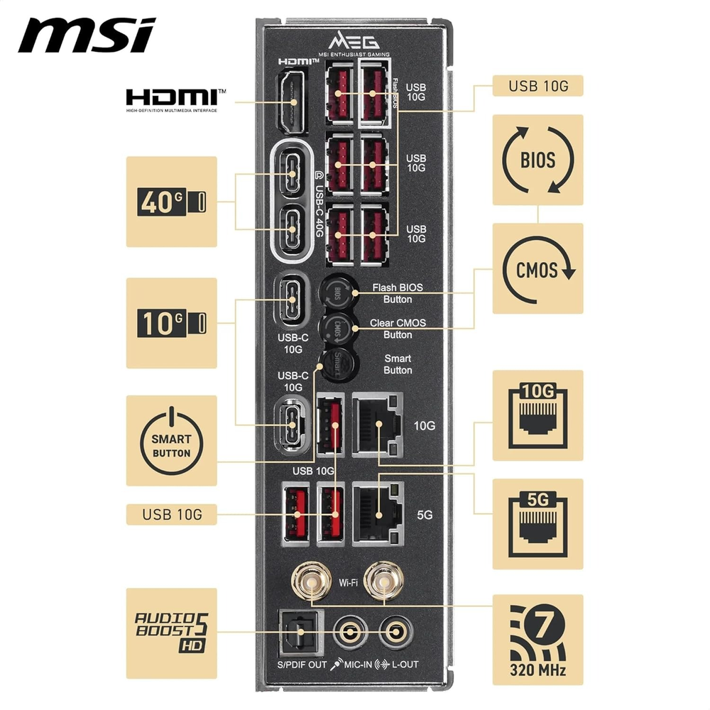 MSI MEG X870E ACE MAX Motherboard