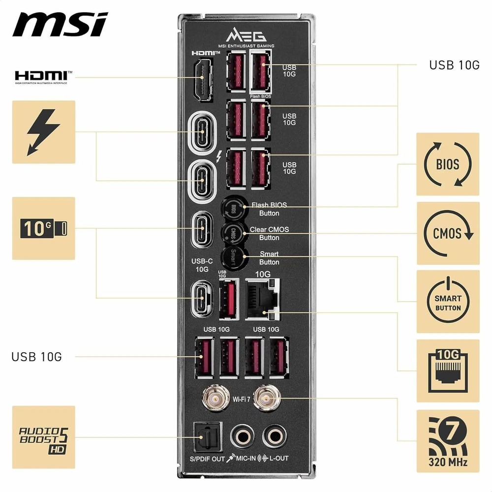 MSI MEG Z890 ACE Motherboard