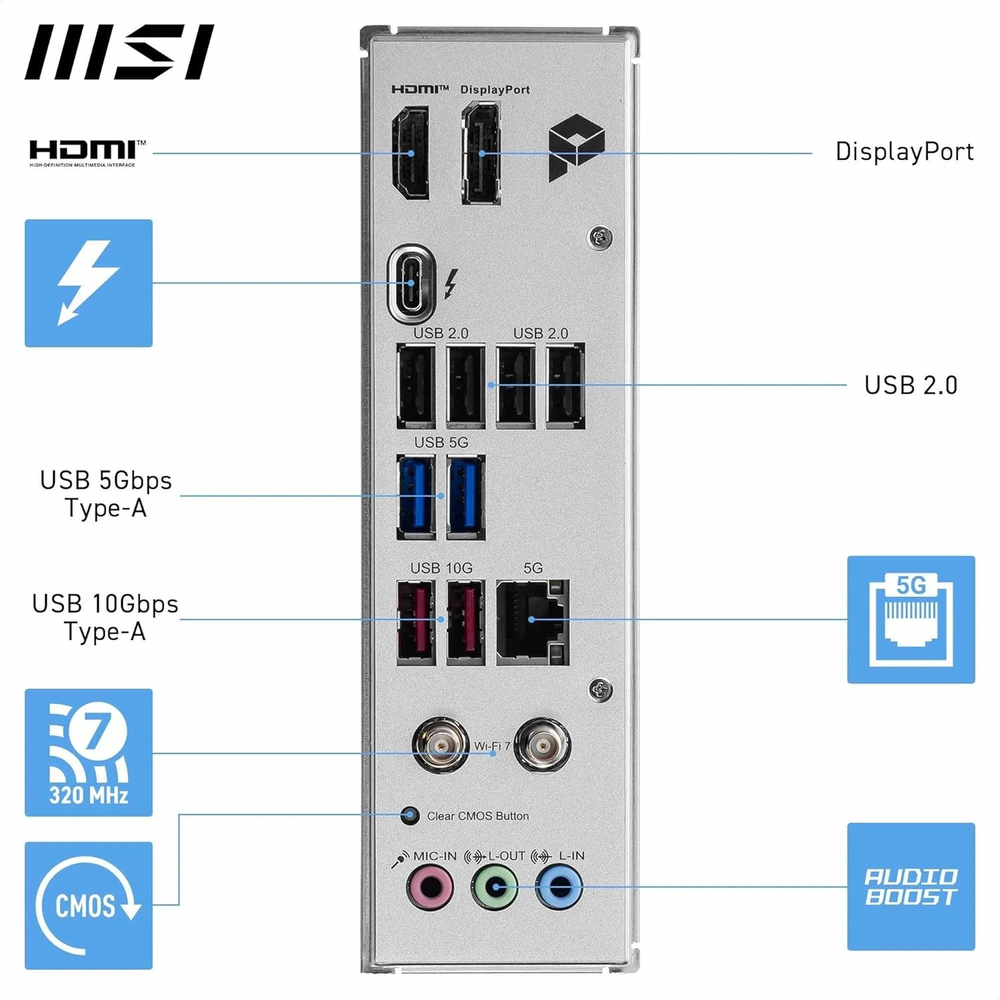MSI PRO B860-P WIFI Motherboard