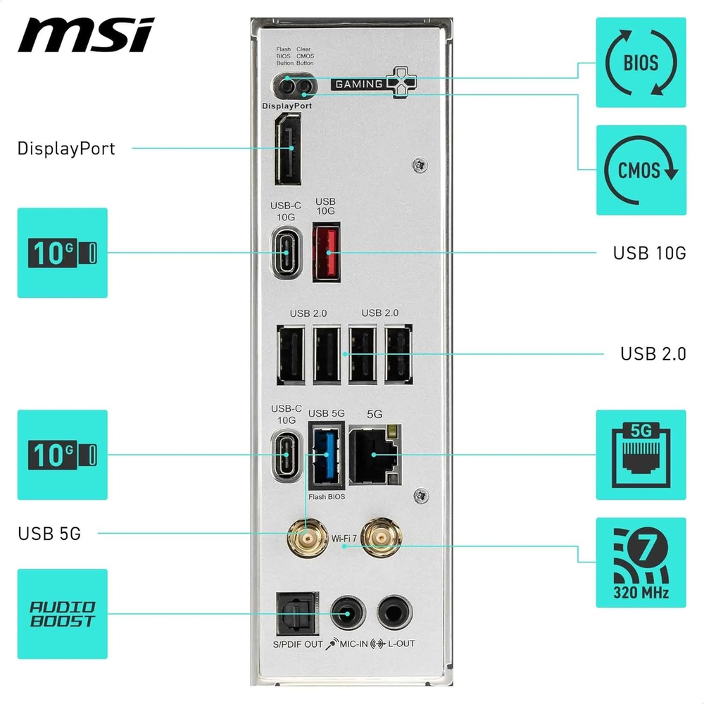 MSI B850 GAMING PLUS WIFI Motherboard