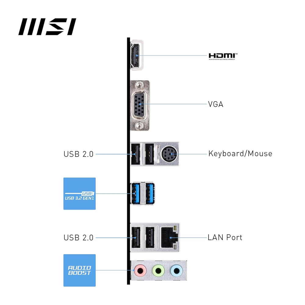 MSI PRO B760M-E Motherboard (DDR5)