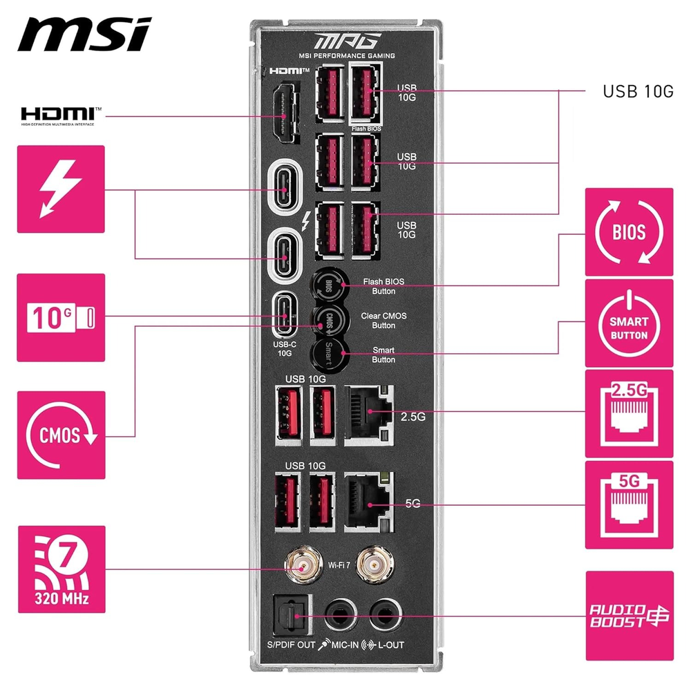 MSI MPG Z890 CARBON WIFI Motherboard