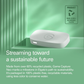 Elgato Facecam Neo