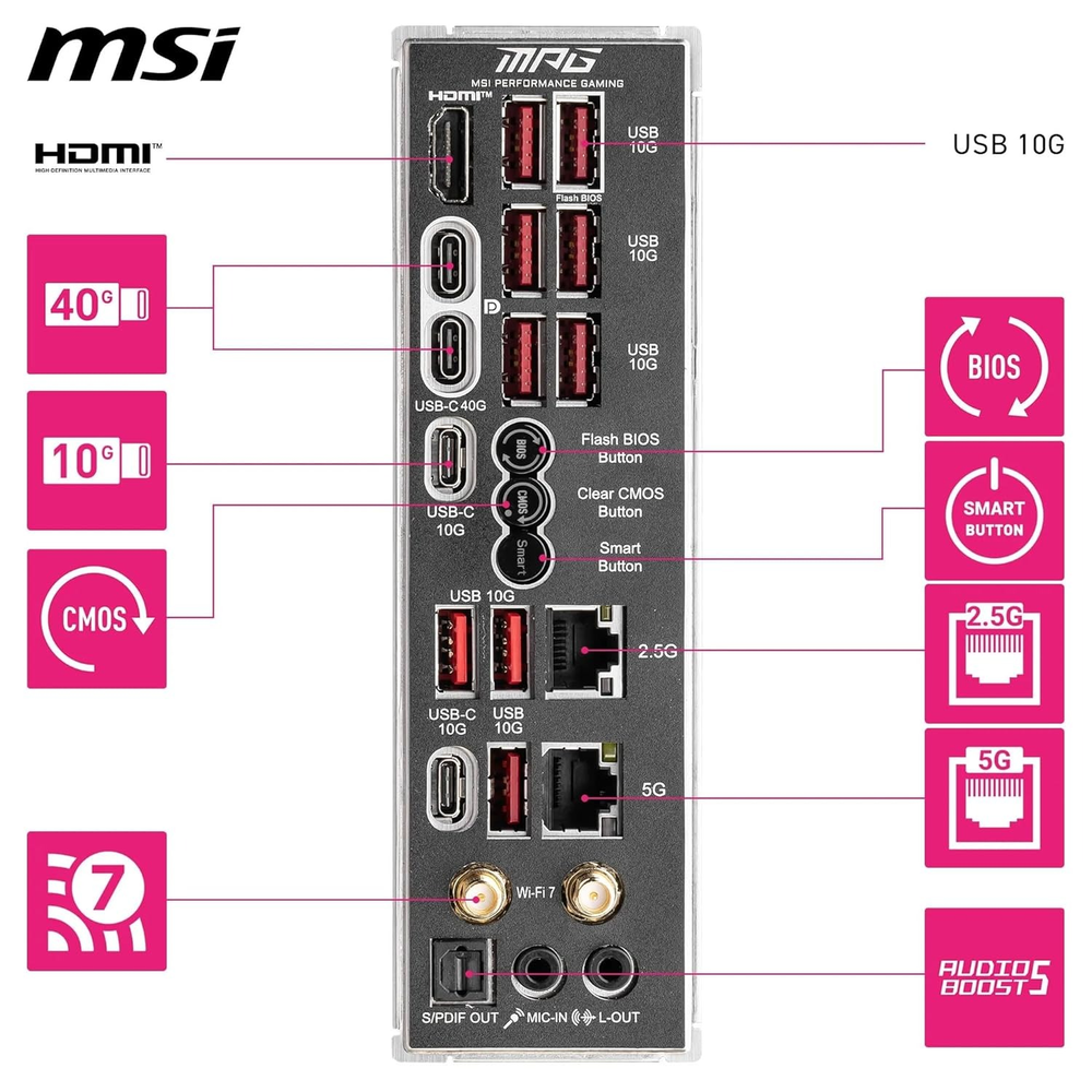 MSI MPG X870E CARBON WIFI Motherboard