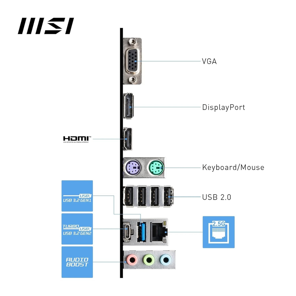 MSI PRO B760M-P Motherboard (DDR5)