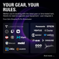 Corsair Elgato Stream Deck XL 32‑Key Live Content Creation Controller