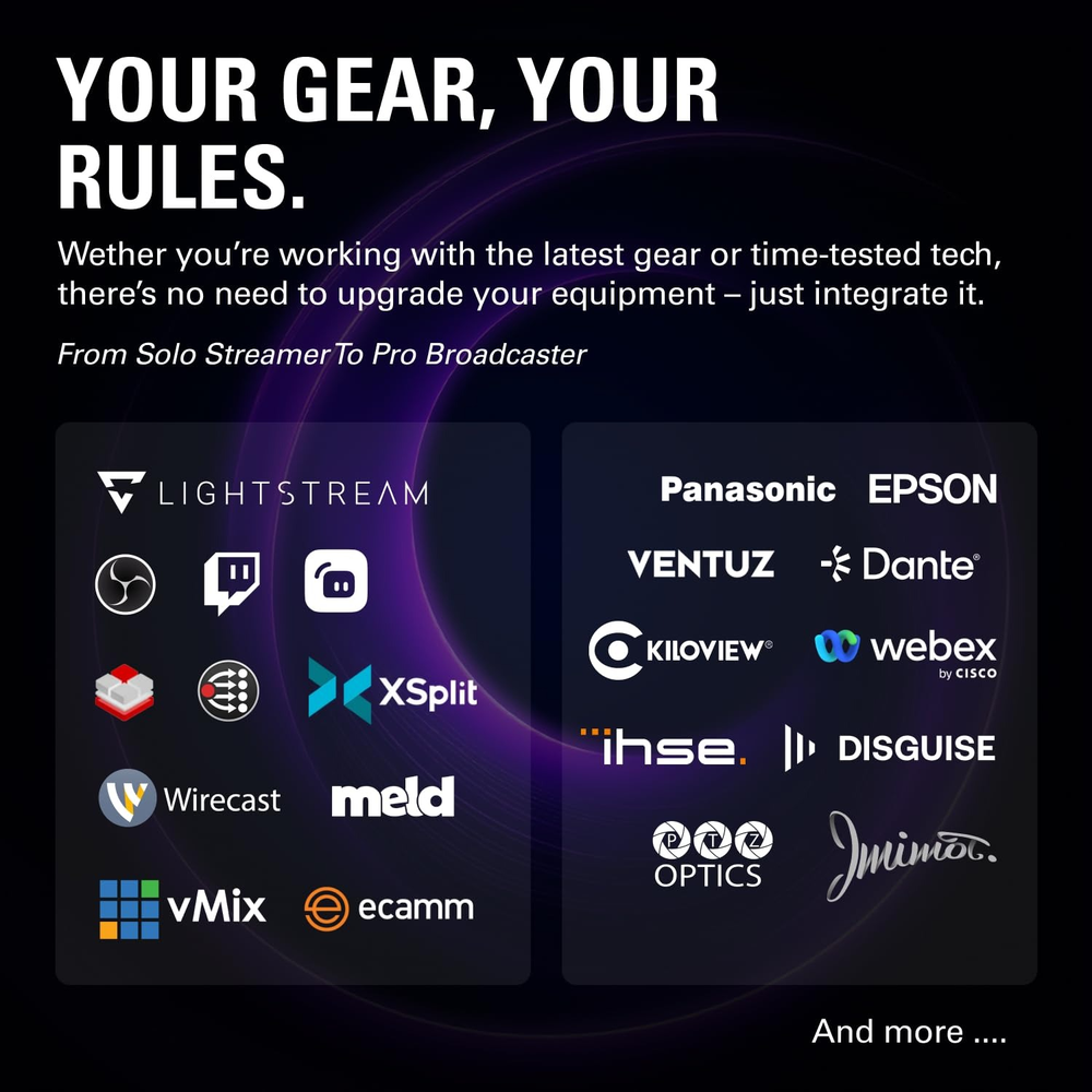 Corsair Elgato Stream Deck XL 32‑Key Live Content Creation Controller