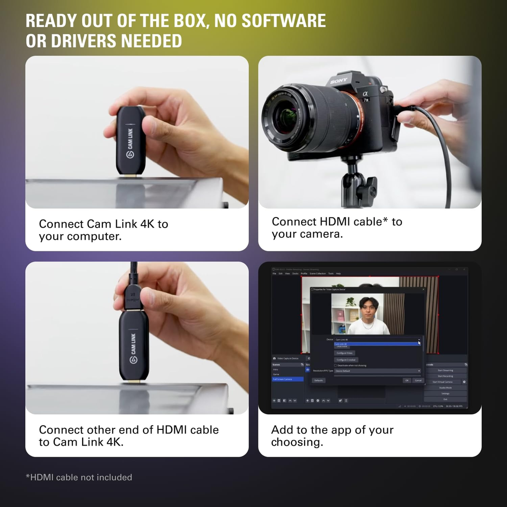 Corsair Elgato Cam Link 4K HDMI
